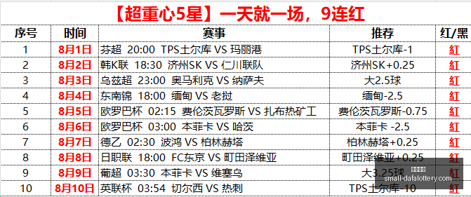 观云者模拟,游戏终极发,售指南,大发彩票官网,天天彩票下载,真实吗,安全购彩网,避坑攻略