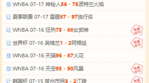 2026年安全购彩网： 文本联网比对功能停运，学生引用与教师查重将受影响