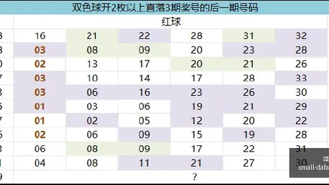 股缩量回调，红利投资显强劲优势避坑攻略：2026年最新解析